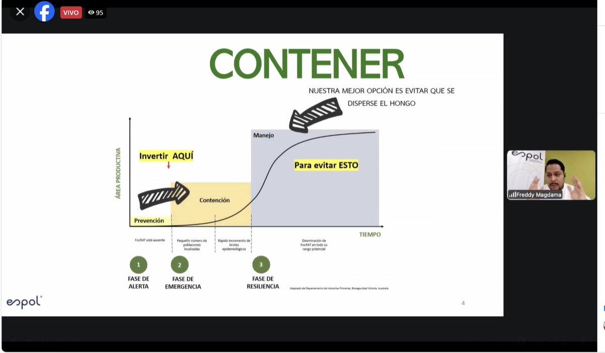 Freddy Magdama tweet media