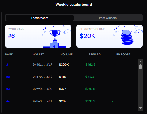 rodrigomcrypto's tweet photo. I’m back farming the heyelsa base arena.

Currently in 
-6th place.
-$50 spent so far.

Looks like this week the real fight is for 2nd place hahaha.

First place sitting at $300k volume, that one’s not playing around

Just elsa it :] https://t.co/0sW1wxTTpG
