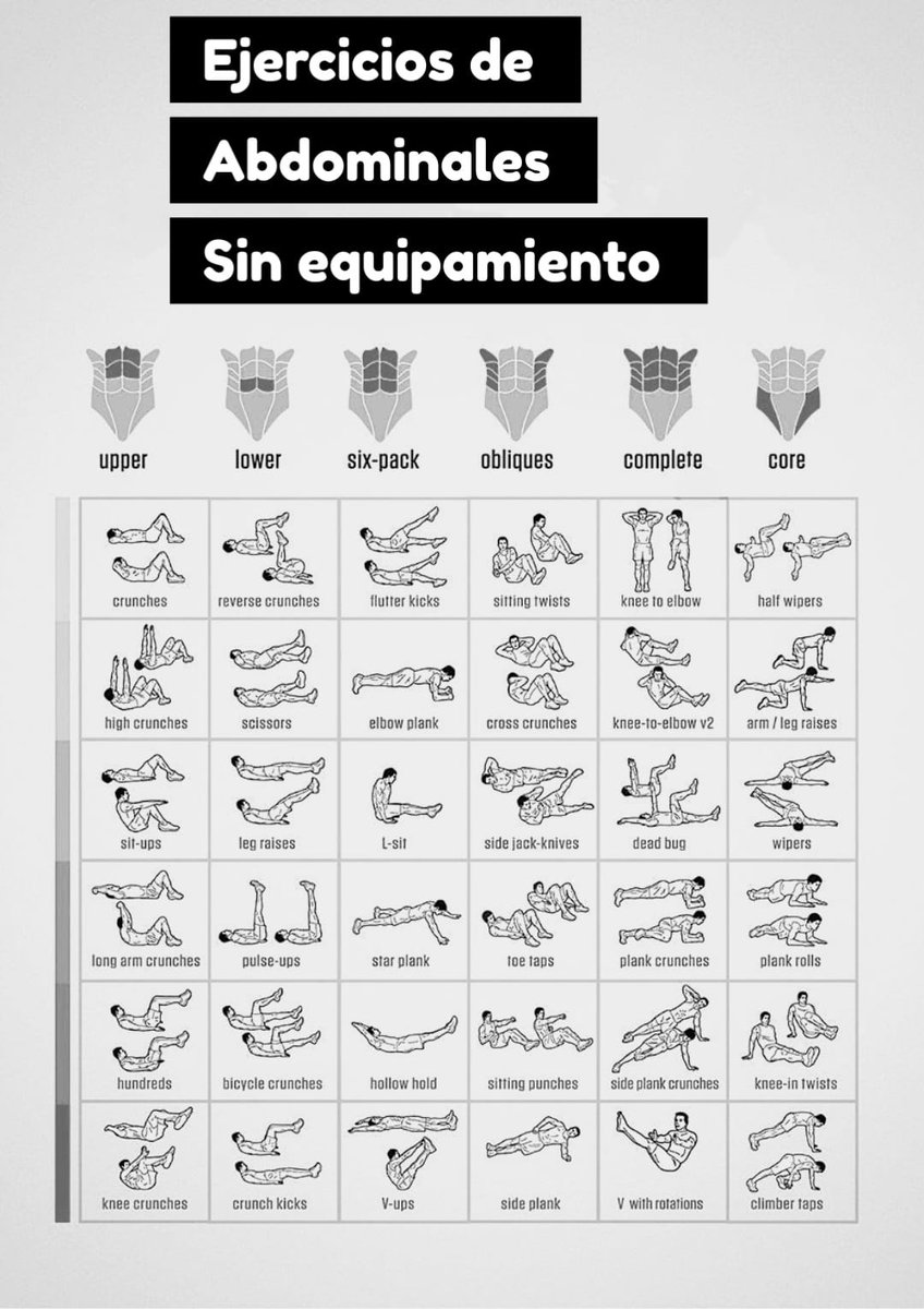 NOgymNOlimits's tweet photo. Ejercicios de abdominales en casa sin equipamiento: https://t.co/uJcZ6wBqlu