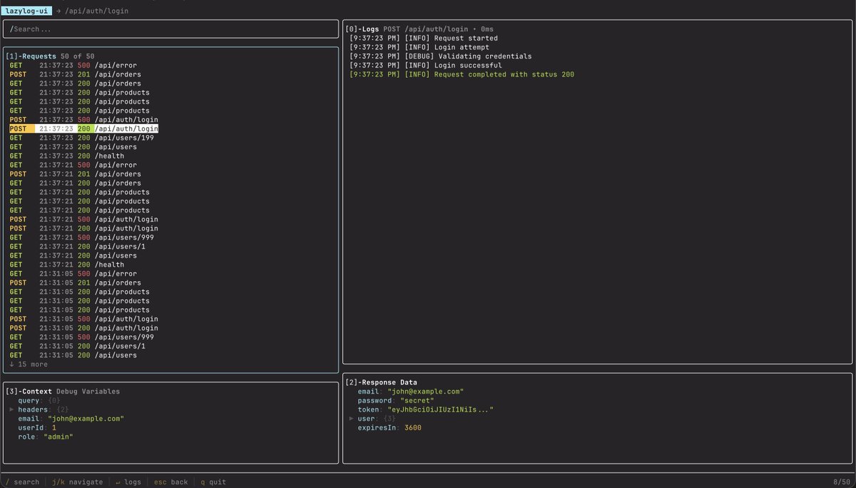 Chomas_dev's tweet photo. After seeing  @theo  video about console log, the same day at work I had to enter into a Node.js project with 200 API routes and 20 cron jobs. The logs were a nightmare. I decided to build LazyLog to handle the chaos. Thoughts? (i will post this repo soon) https://t.co/9EC7UKyaIu