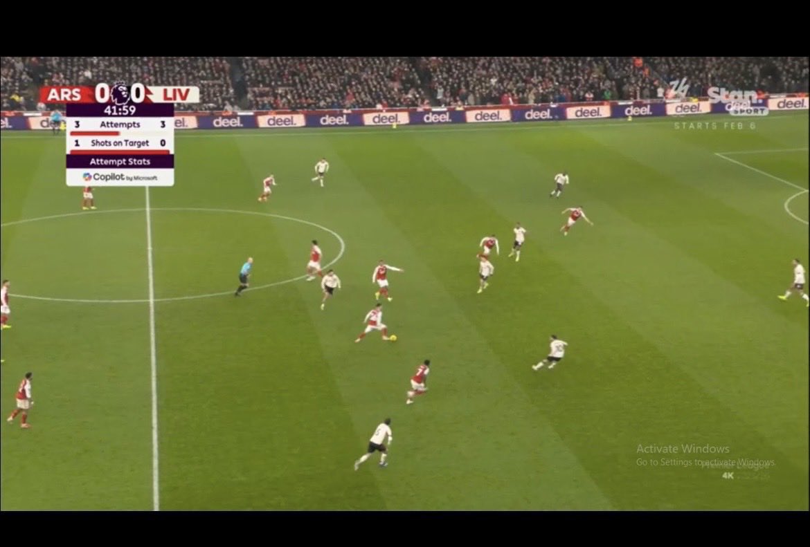 Theangleside's tweet image. They will never see this … look at Gyokeres run and guess who they passed to 
#arsenal