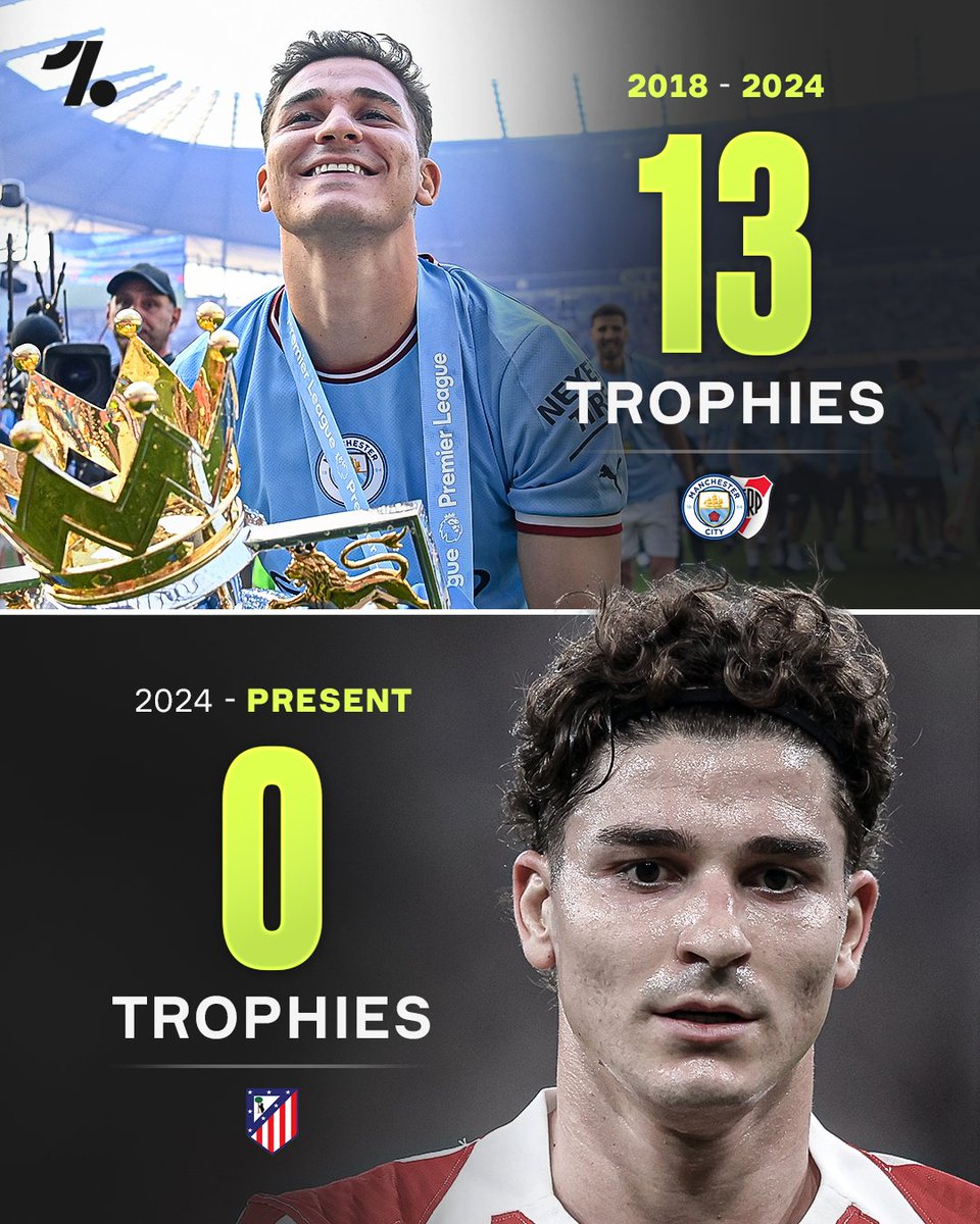 Since joining Atlético in 2024, Julián Alvarez's ever-growing club trophy haul has come to a rapid halt, it's now been almost two years since he got his hands on some silverware...😢❌🏆

He's won basically everything the game has to offer, but Atléti is proving a tough place to