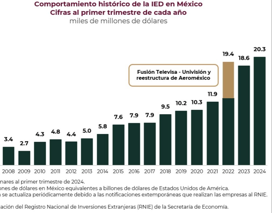 luiscarlosdamian tweet media