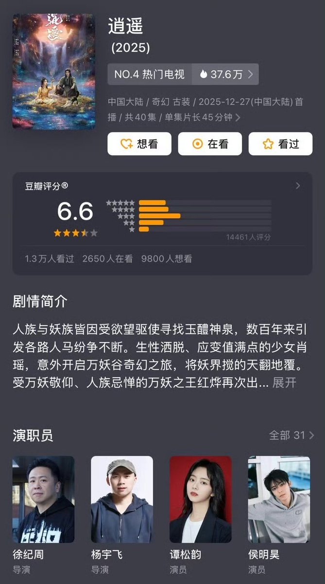 CEntMelons's tweet photo. TV series #TheUncloudedSoul #逍遥
Douban rating revealed: 6.6
Based on 15k user ratings.
Director: Xu Jizhou, Yang Yufei
Screenwriter: Xu Jizhou
Lead Starring: #TanSongyun
Lead Starring: #HouMinghao
Starring: #WangDuo #HuangJiajing #ZhangXiaowan #GuoGengqi #CuiShaohan and more https://t.co/JotJV6ig34