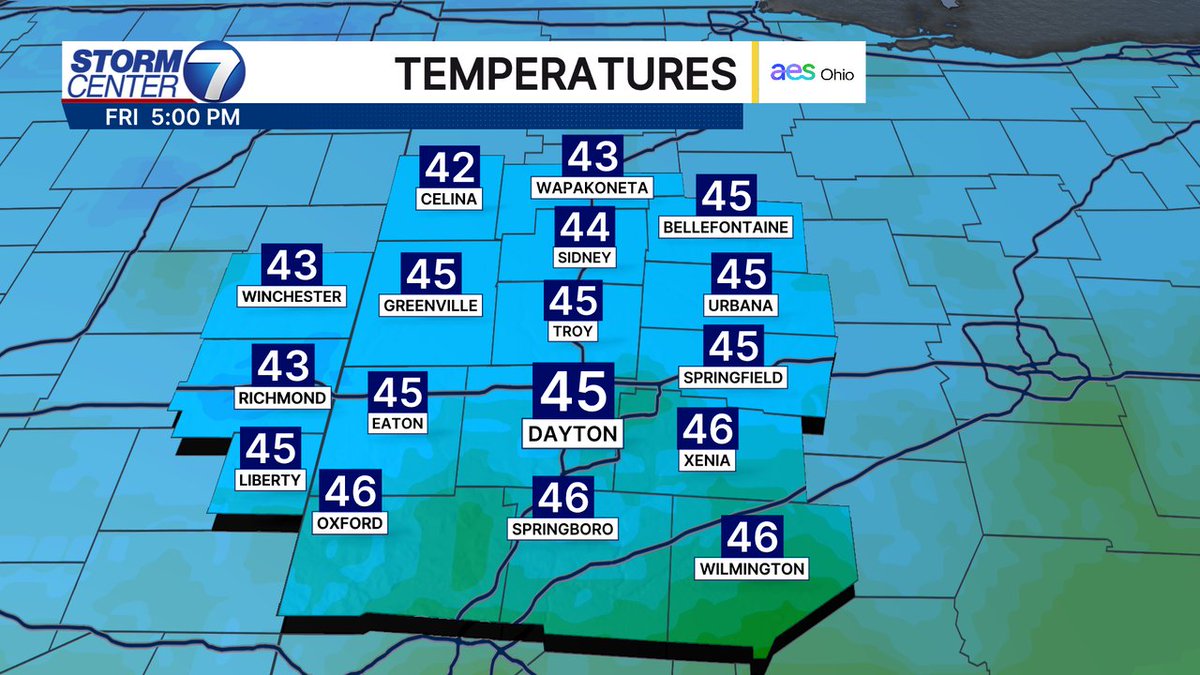 Good evening! Here is a look at the current temperatures across the Miami Valley! #OHwx #INwx