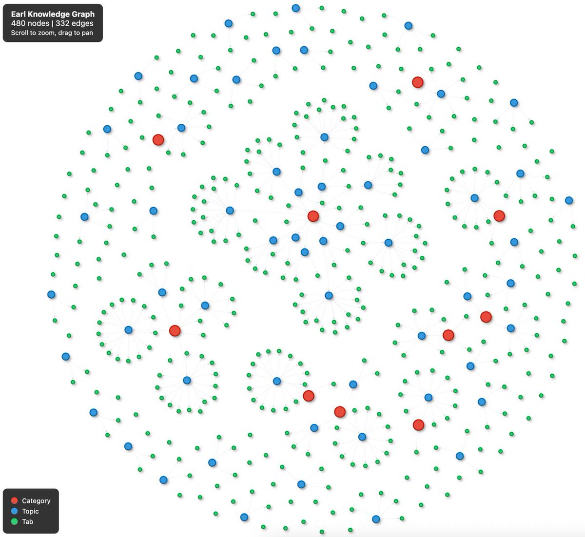 Egor Konovalov tweet media