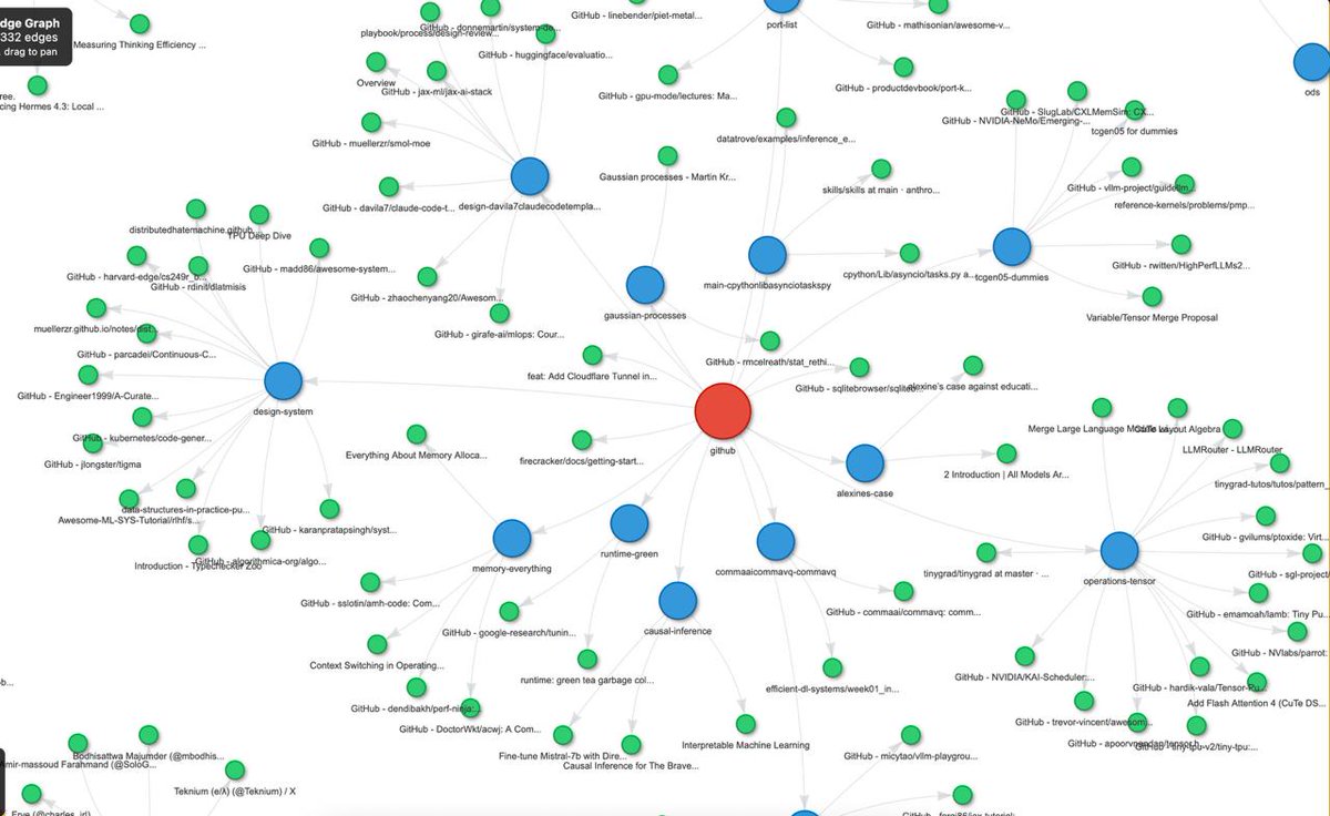 Egor Konovalov tweet media
