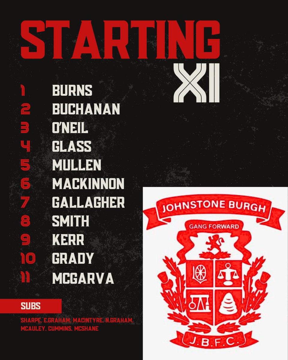 Johnstone Burgh U20 Development tweet media