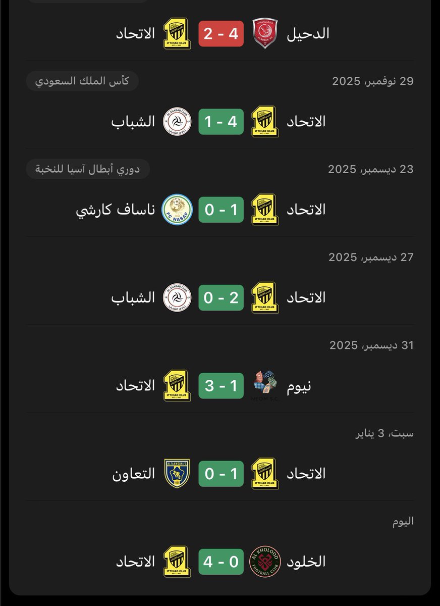 Flo9__'s tweet image. يارب ما يرجع