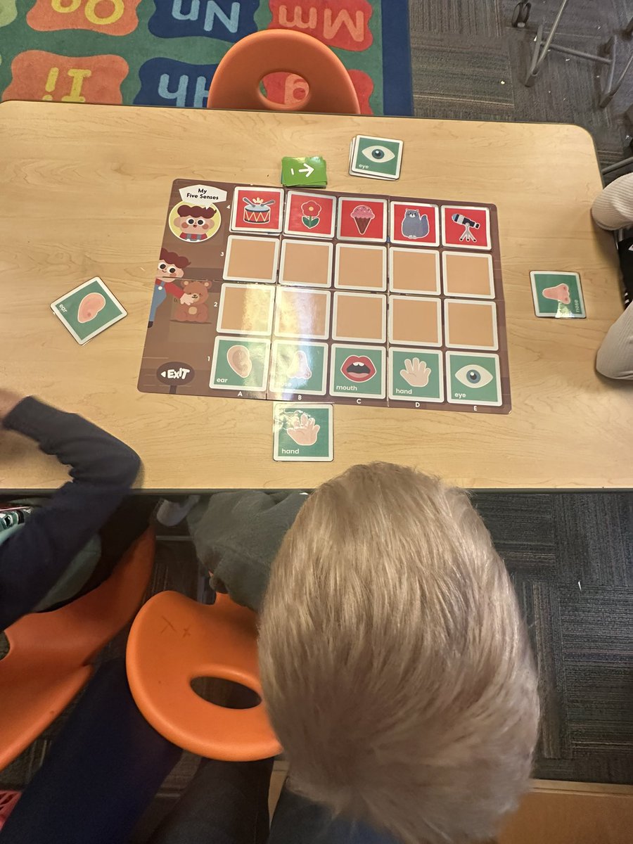 Churchland Primary & Intermediate School tweet media