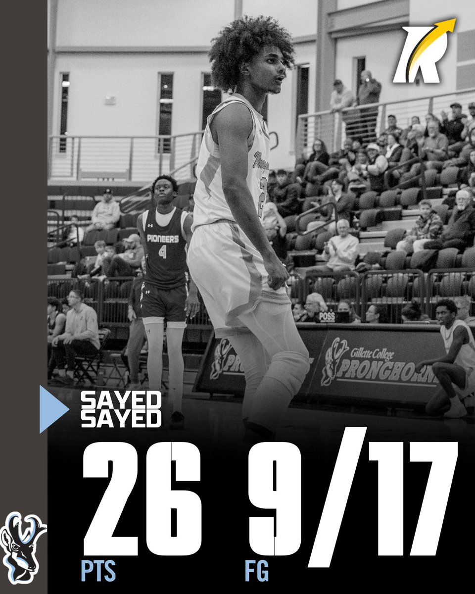 JC4PT's tweet image. JC: 6’5 sophomore guard Sayed Sayed of Gillette College delivered a strong 26-point performance with 3 rebounds while shooting 3-for-4 from beyond the arc and 9-for-17 from the field in a 94-84 victory.