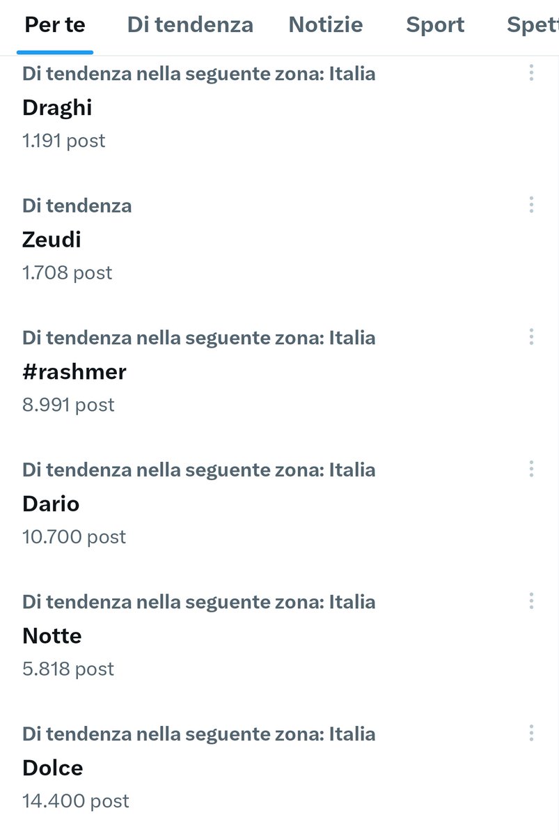 #rashmer
IN TENDENZAAAAAAAAAAA
Unici ❤️