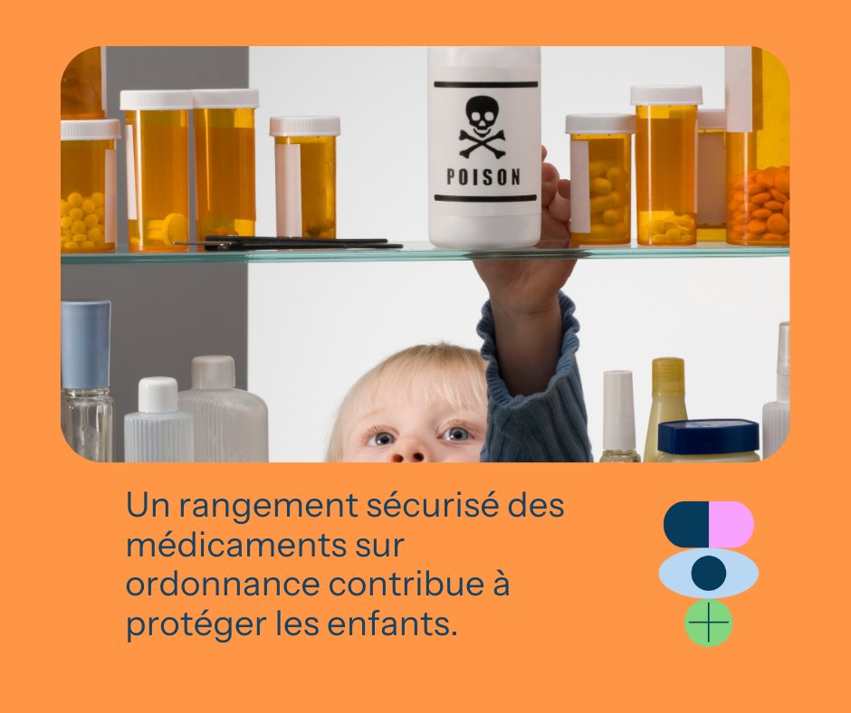 Pour protéger vos enfants, sécurisez les médicaments d'ordonnance et ayez des conversations régulières à ce sujet. Rangez vos médicaments en lieu sûr,  informez-vous sur les risques, et parlez avec vos jeunes de l'usage non médical des médicaments.
parlersubstance.org