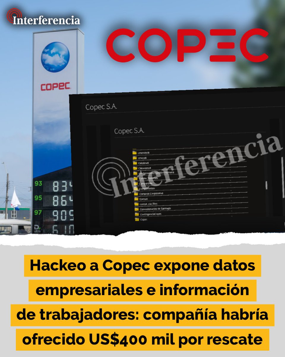 El grupo hacker Anubis pidió US$6 millones por el rescate de 6 terabytes de información de Copec. La compañía habría ofrecido US$120 mil y luego US$400 mil, pero no habría sido suficiente. Los datos exponen información sensible de la empresa y sus trabajadores. “Aún tenemos