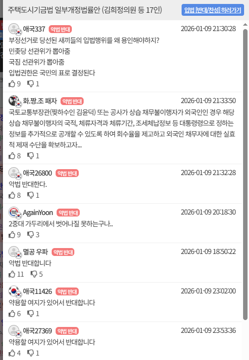 ekdskrnlrnl0959's tweet image. 집주인이 중국인인거 환영하는 놈들이 반대달고 있는거 같은데 3건의 반대이유가 내용이 똑같음  
법으로 만들어놓으면 정권바뀌면 우리가 제재 걸수 있는거잖아
법이 22대에서만 쓰고 버려짐? 제동이라도 걸자는 말에 왜 자꾸 바득바득 반대함? 

[2215916] 주택도시기금법 일부개정법률안…