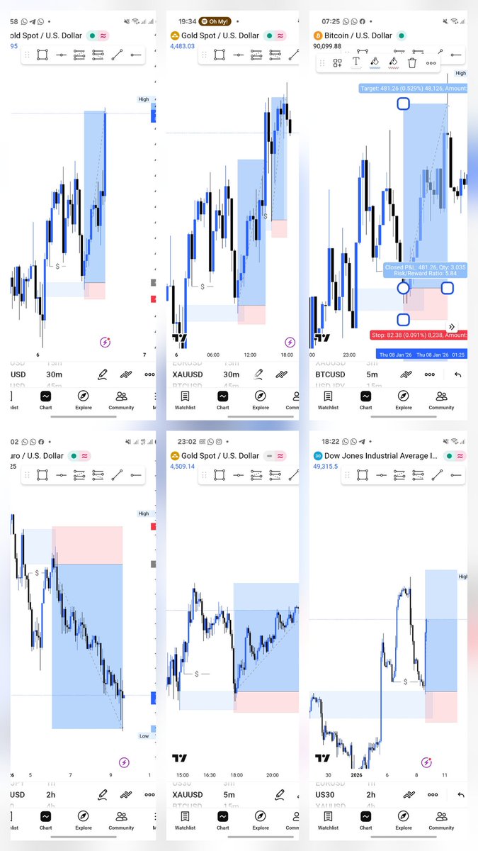 Pascalelolen's tweet image. Mine weekly recap 
Drop urs..!