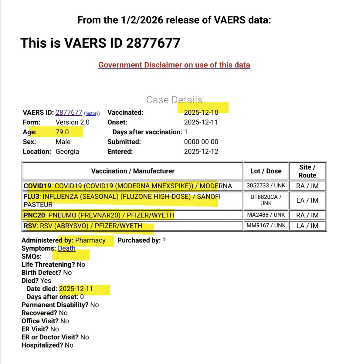 🚨 NEW VAERS DATA dropped today. Here's the ugly truth. 50,287 dead.
ALL SHOTS MUST BE HALTED. But definitely the COVID. And many recent deaths got combo shots given at the Pharmacy.  COVID + Flu. The most recent death reported was a 79-yr old man in Georgia got COVID + High-dose