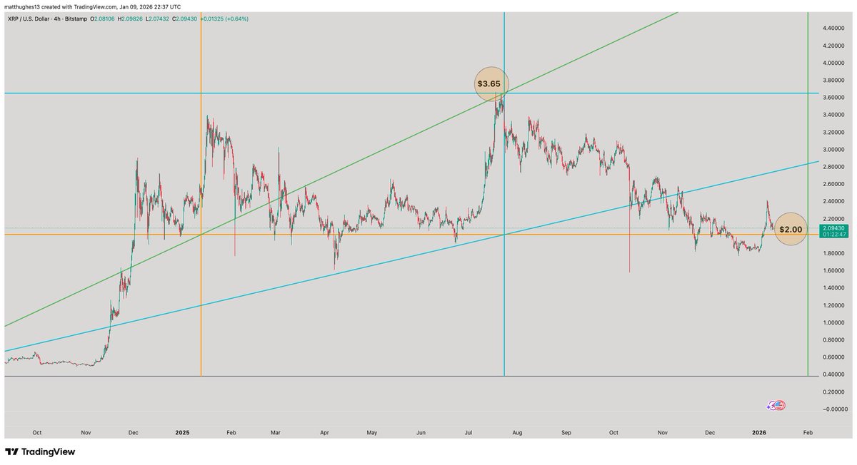 The Great Mattsby tweet media
