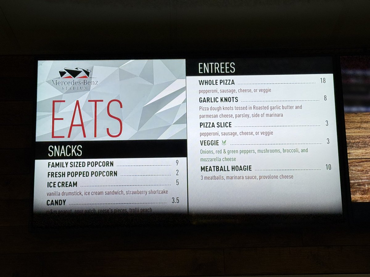 FOS's tweet image. For the Peach Bowl, the Atlanta Falcons' stadium is keeping its family-friendly concession prices for Indiana and Oregon fans.

🍺 $5 beer
🍔 $5 cheeseburger
🍕 $3 pizza slice
🌭 $2 hot dog
🍿 $2 popcorn