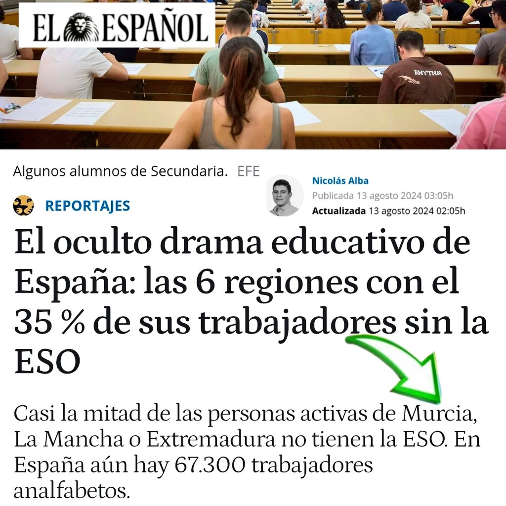 ¿Por qué hay tanta empresa/industria contaminante en Región de Murcia?

Dos grandes causas:

1) La permisividad💸política unida a corrupción

2) La alta tasa de🏫analfabetismo y escasa formación=Nula autocrítica

¡No permitas que Tu Región esté contaminada por tierra,mar y aire!