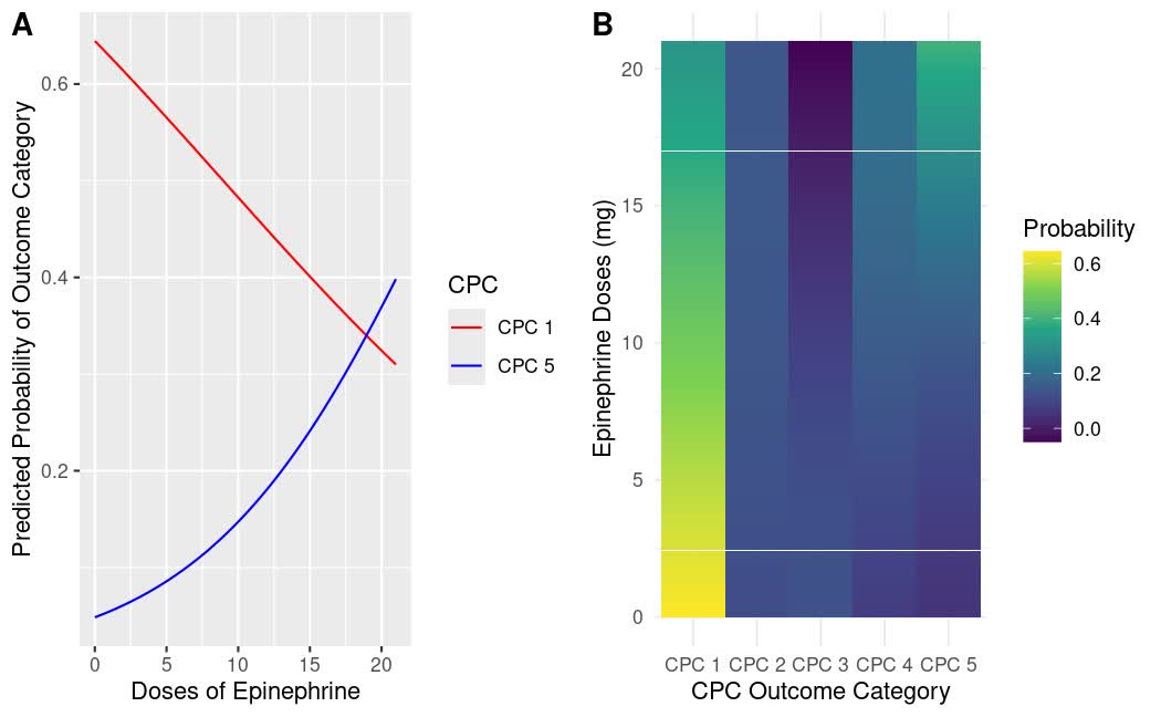 Circ: Heart Failure tweet media