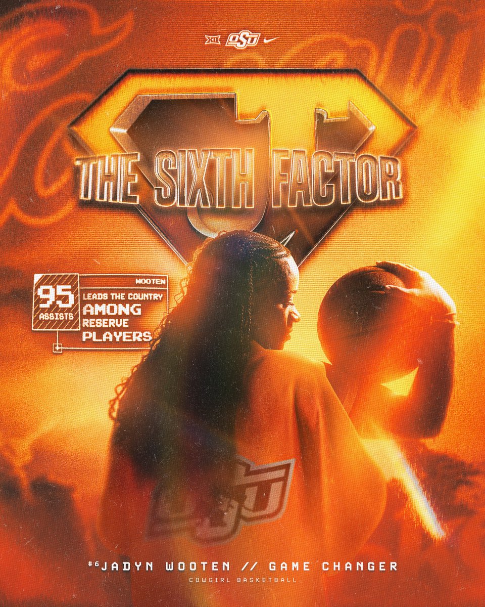 OSUWBB's tweet image. Embracing her role.

#GoPokes