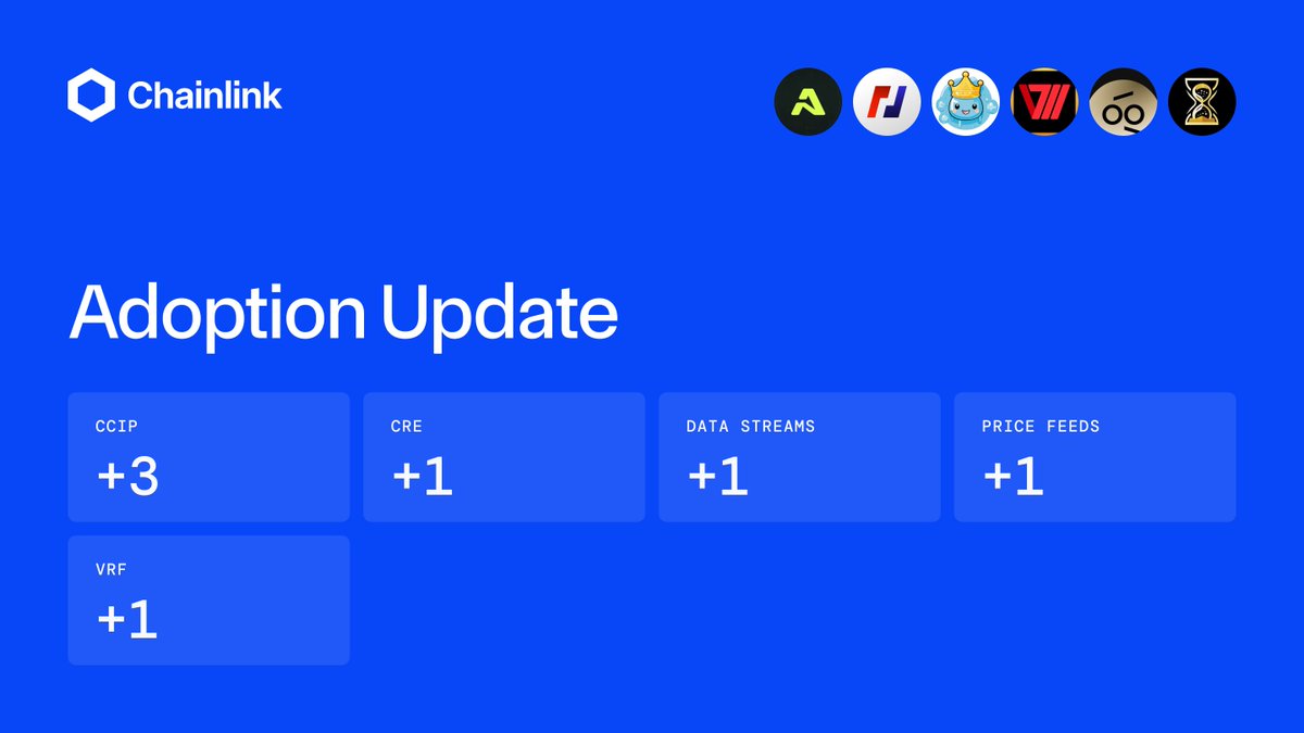 ⬡ Chainlink Adoption Update ⬡ There were 7 integrations of the Chainlink  standard across 5 services and 7 different chains: Arbitrum, Base, BNB  Chain, Ethereum, Mantle, Polygon, and Ronin. New integrations include @