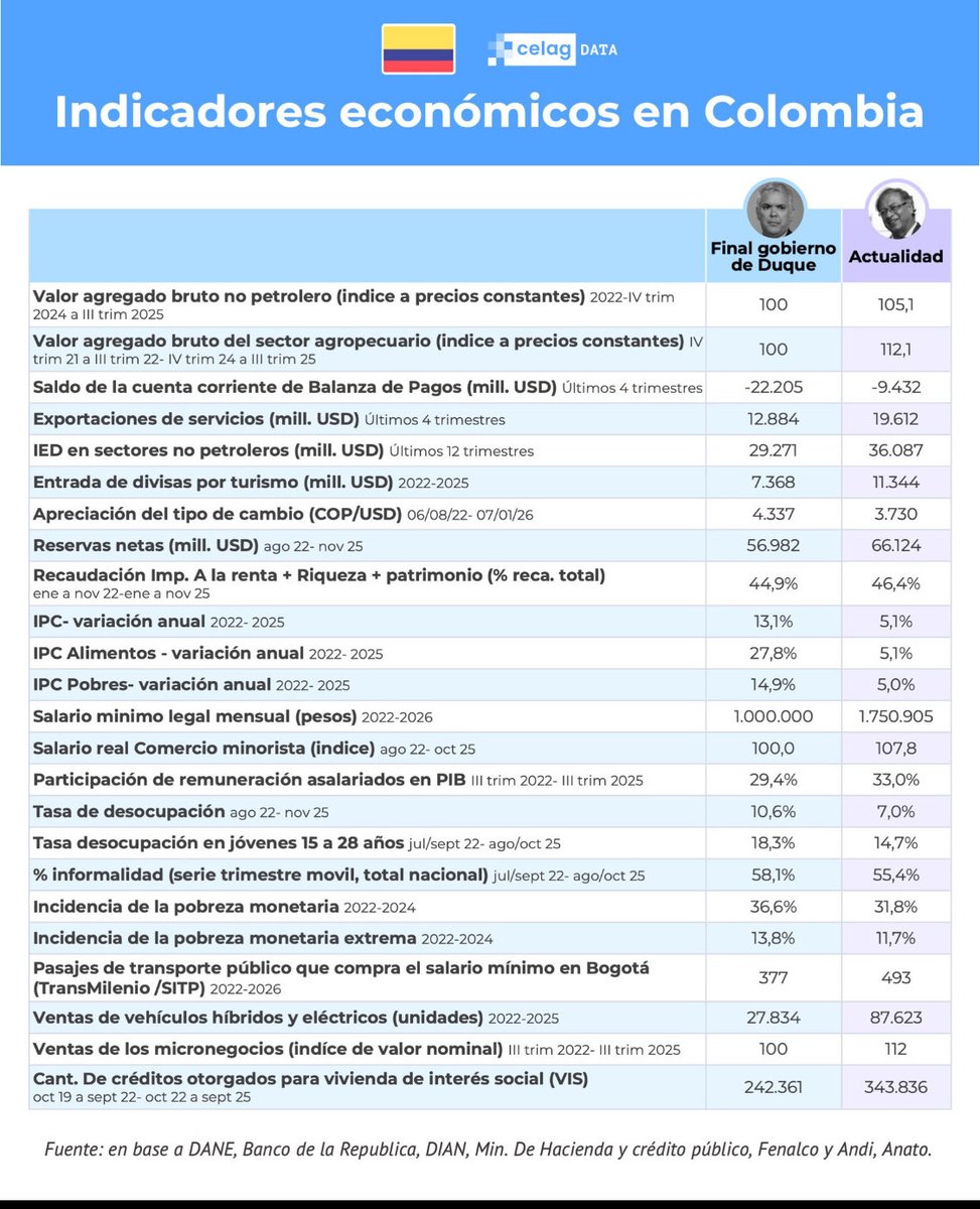 Gracias por la clase. Por lo pronto, me quedo con estos datos.