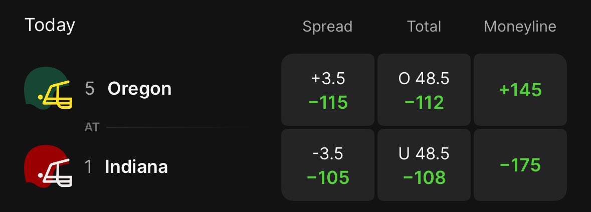 🏈Oregon vs. Indiana🏈

🔒LOCK OF THE DAY🔒

Sending to everybody who Likes + Comments 🚨 (must be following me to receive the DM)