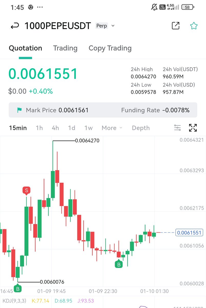 Bekir Selim (@BekirWe0n) / Posts / X