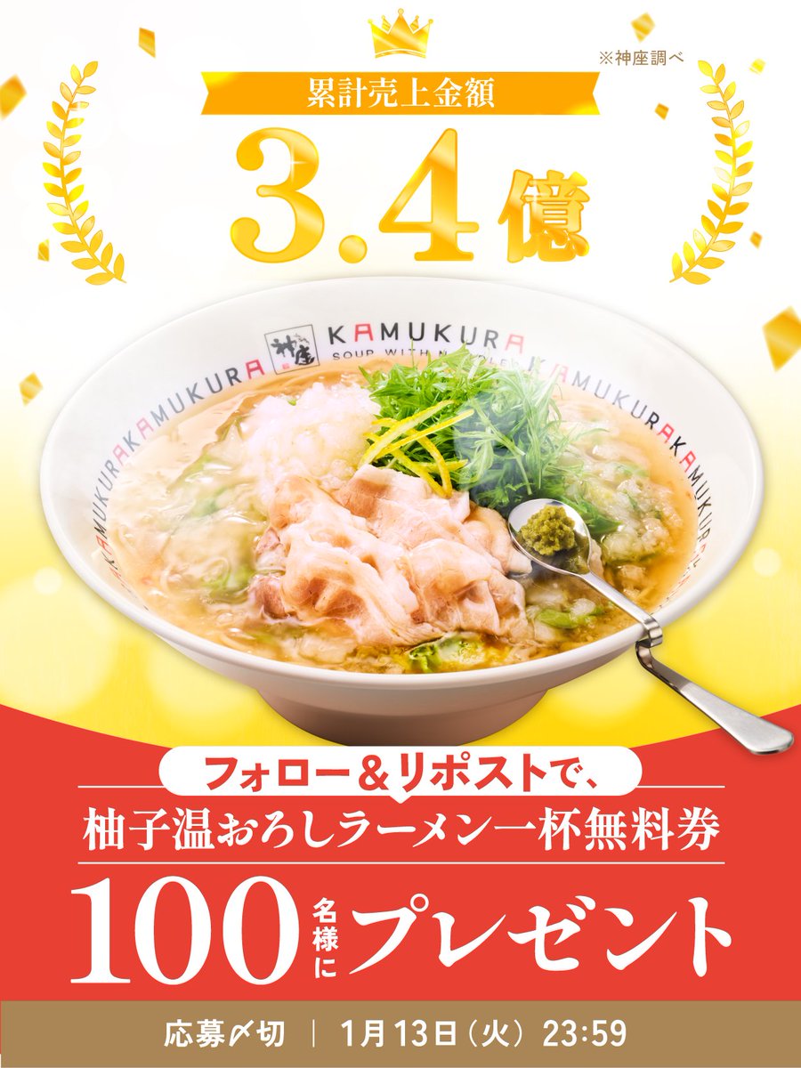 k(^_^)/~! (@iv0_0vi) / Posts / X