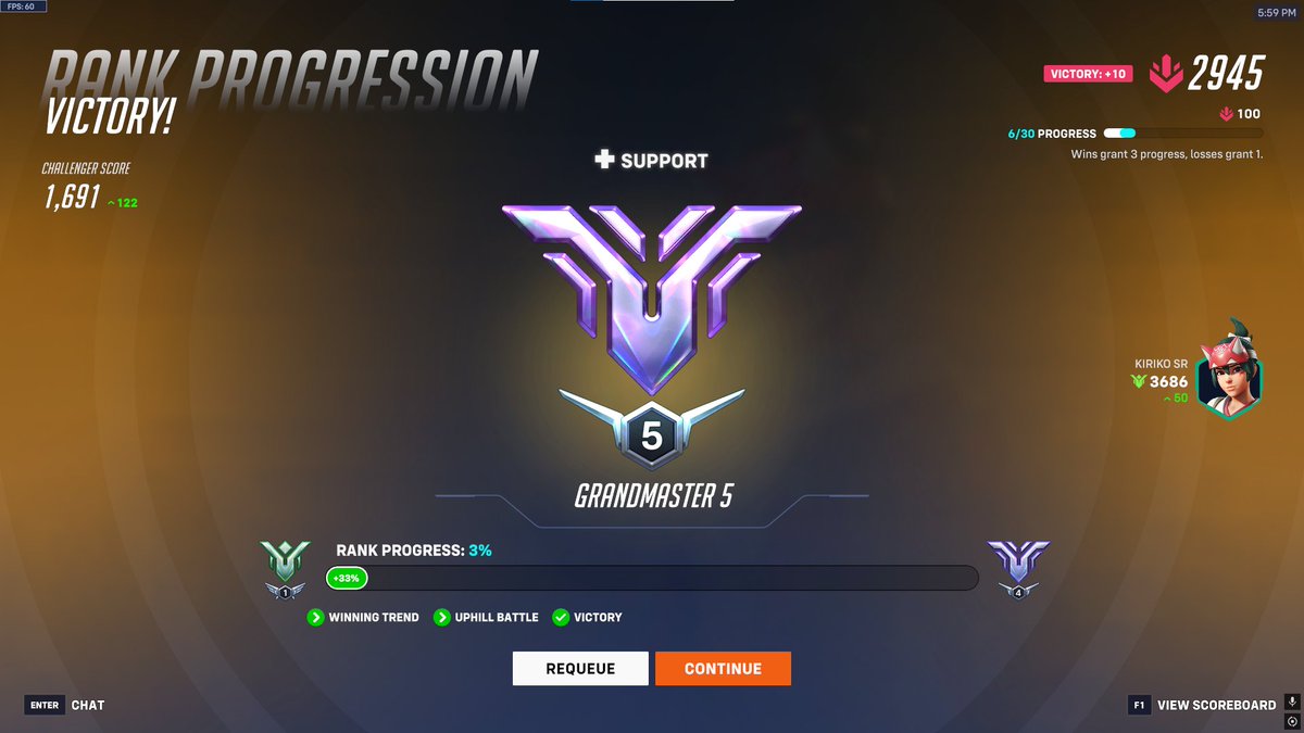 this solo q support shit is TOO easy