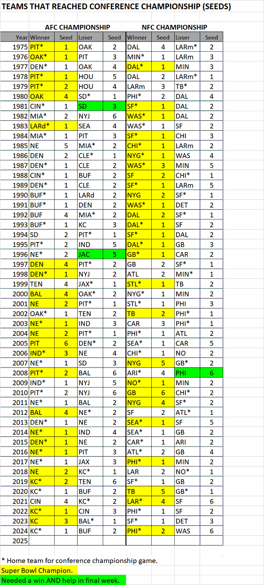 Joe Ferreira tweet media