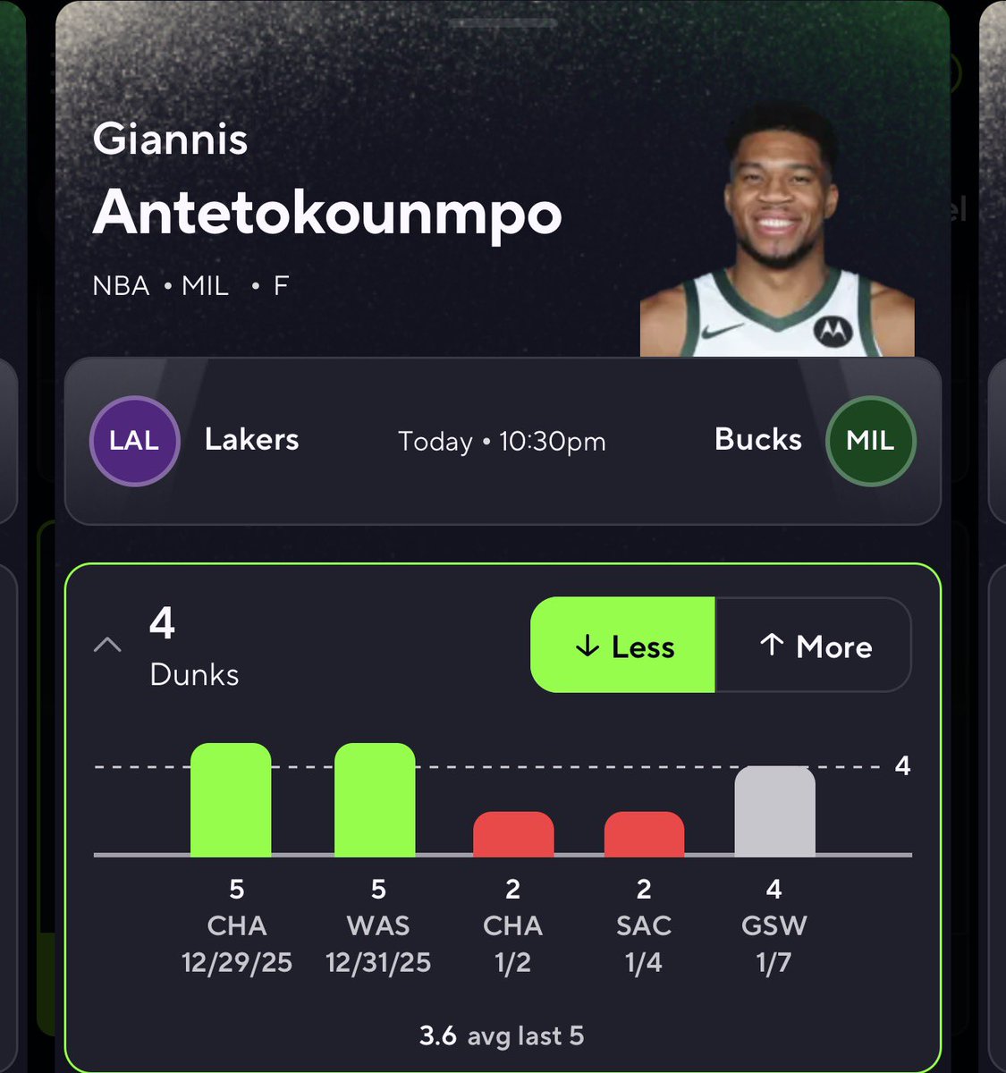 parlizzypapi's tweet photo. Lakers packing the paint… Giannis not flying tonight ✈️❌
UNDER 4 DUNKS is the move 🔒
#ParlizzyPapi #POTD#prizepicks
Tap in the Free Discord for Pair.
https://t.co/AR9vvaxuC3 https://t.co/dwszbYjpo9