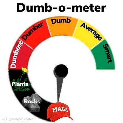 <a href="/RpsAgainstTrump/">Republicans against Trump</a> The Imbecile in Chief in action, ladies &amp; gentleMagats 😂 Unfortunately, his Magat worshippers are too stupid and ignorant as well to understand that their imbecile president, 'sent by god', is making a fool out of himself again.