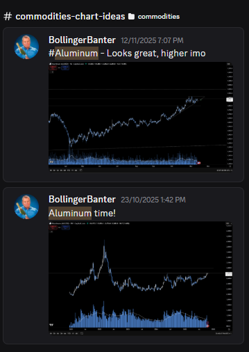 BollingerBanter's tweet image. #Aluminum - has been on a quiet rip, we've been saying this for months.

I mentioned #Zinc along side - which is not far off competing a similar journey imo.
