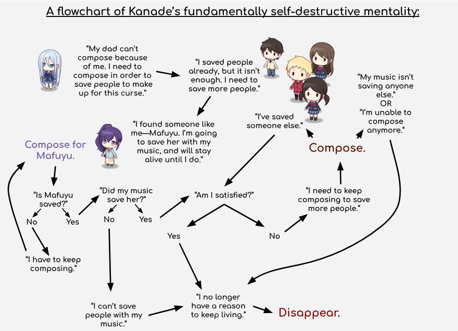 tonydotzip's tweet image. everyone remember this for later