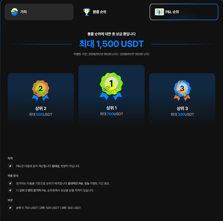 리플코인파는곳[구글도배,구글찌라시 텔 𝐒𝐄𝐎𝟗𝟐𝟏]OTC장외거래.swc