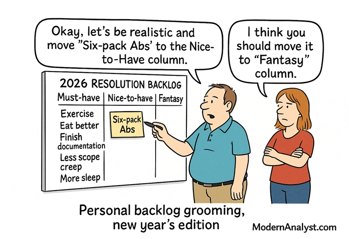 IIBA's tweet image. How are the New Year’s resolutions coming along? 😉

Credit: Modern Analyst

#NewYearsResolutions #NewYearGoals