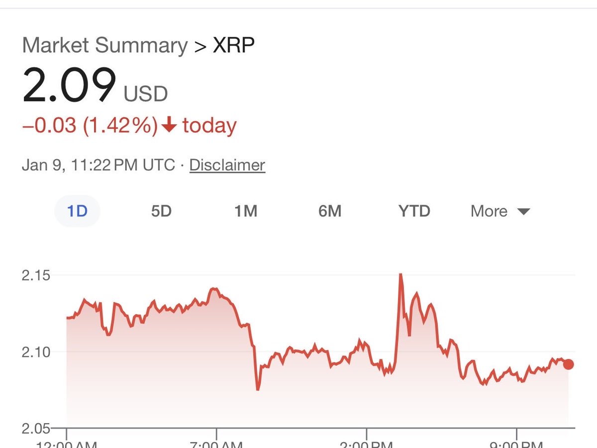 Steve Tully tweet media