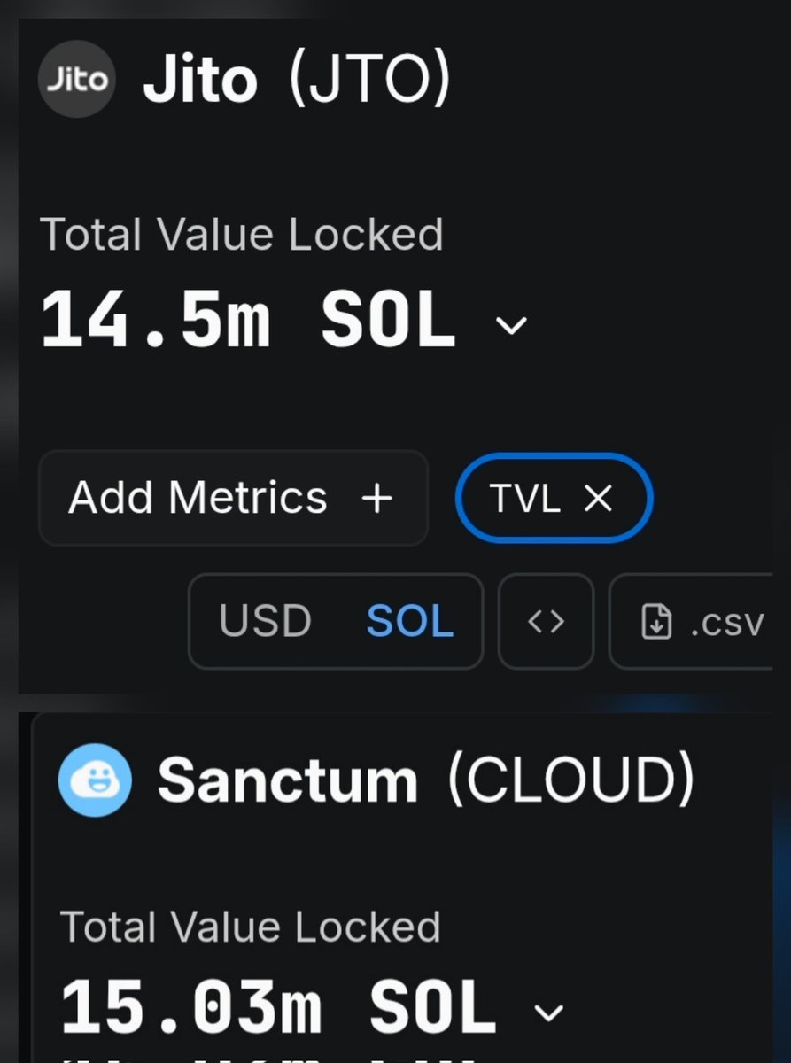 DoubleU_01's tweet photo. Just wanted to point out Sanctum flipped Jito in TVL in case you missed it. https://t.co/z87Nec7fuM