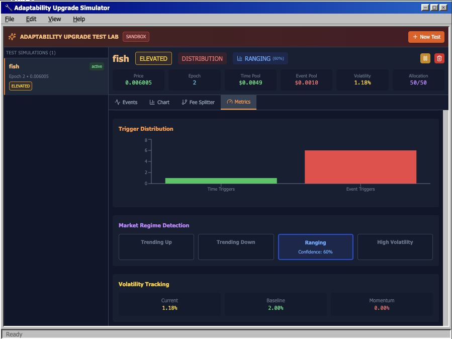 The Adaptability Upgrade sandbox testing has began and results are promising thus far, it appears to be properly integrated and operational within the core Moonbeam engine schema (in a sandboxed environment using real-time trade and dataflow).

This upgrade is testing:

1.