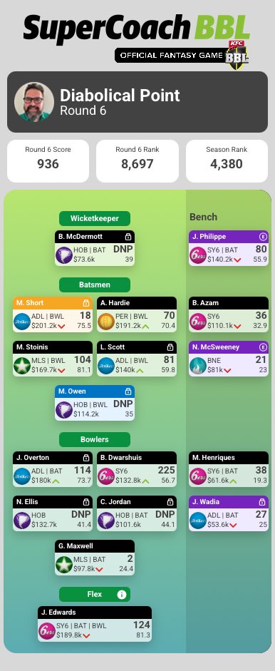 Andrew Langley tweet media