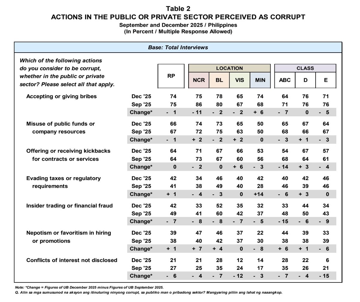 Manuel L. Quezon III tweet media
