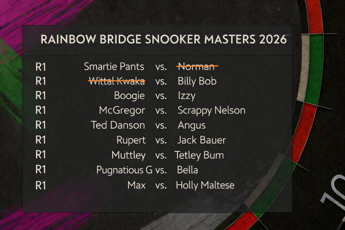 Little_Billy_B❤️🐾🌈 tweet media