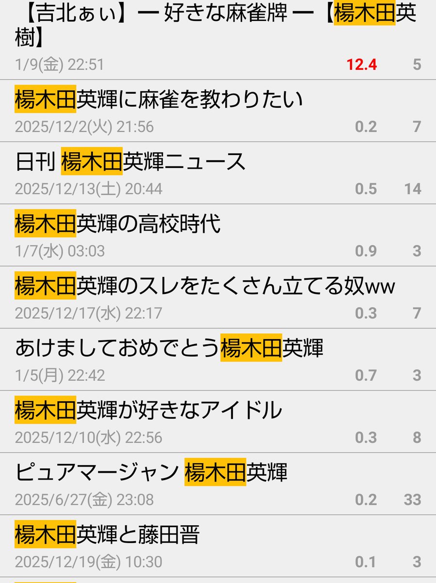 出頭です。 投稿詳細｜MOTOCLE