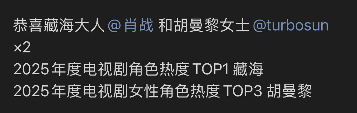 [20250109] Youku updated Weibo:

Congratulations to #LegendofZangHai for it 4 x crown according to Tencent Entertainment White Paper:

🏆 TOP1 2025 most popular drama
🏆TOP1 in popularity index of historical dramas in 2025
🏆Top 3 TV Series with the Best Reputation in 2025
🏆 Top