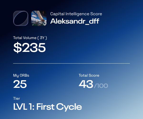 I finally checked my on-chain record with <a href="/ORBT_Protocol/">ORBT</a>.

Three years of transactions, strategies, and swaps compiled into one score.

$0.0M total volume, 43 DeFi strategy score, 25 ORBs earned as a LVL 1: First Cycle.

See where you stand → defi.orbt.xyz/?referral_code…