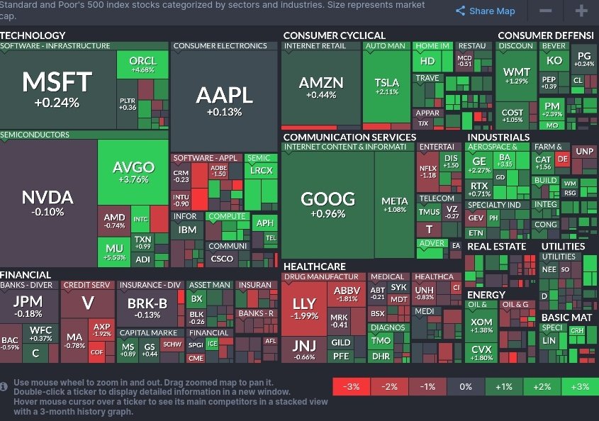jsh3pump_'s tweet image. 오늘은 왠일로 테슬라가 2%나 넘게 올라서 마감했네.
나스닥 분위기도 좋았지만 테슬라도 좀 웃긴 보고서가 나왔거든?

바로 테슬라의 탄소 배출권 수익성 부각 리포트인데, 테슬라의 탄소 배출권(Carbon Credits) 판매 수익이 2026년에도 역대급을 기록할 거라는 전망이라서 수익성에 큰 도움이…