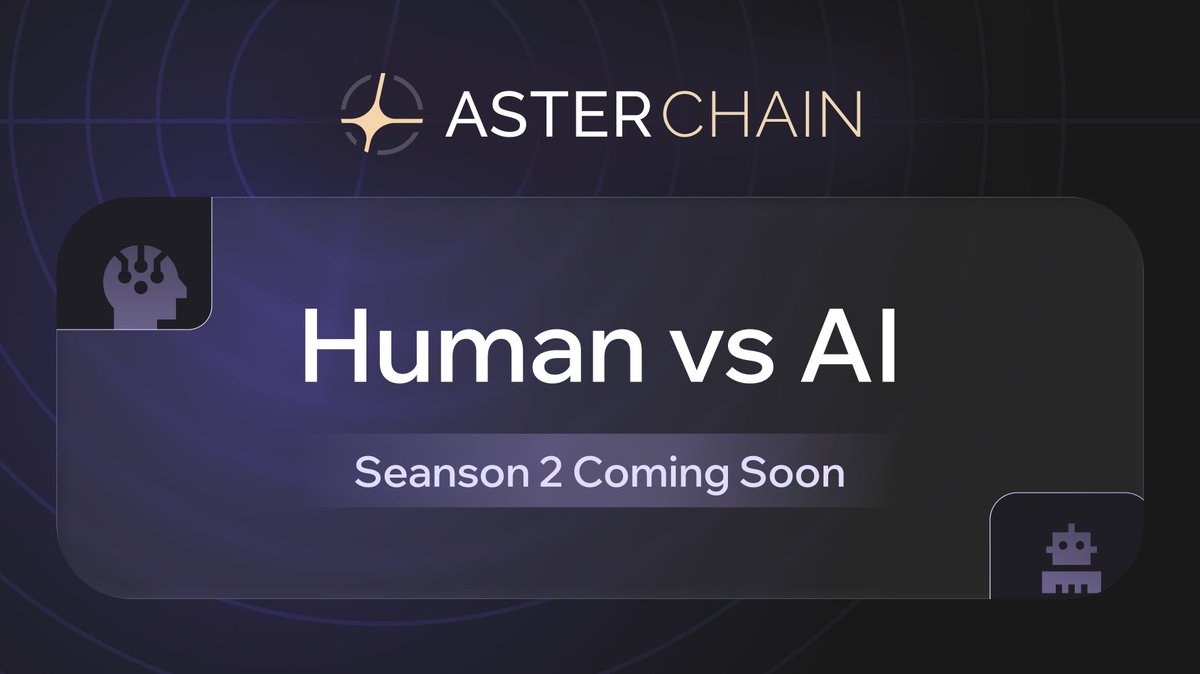 ⚔️ SEASON 2 COMING SOON

Season 1 was the first real-capital, transparent Human vs AI battle in crypto.

From Vibe Trading Arena to Human vs AI, Aster keeps pushing the boundaries of on-chain intelligence and autonomous trading.

Season 2 launches on Aster Chain Testnet,